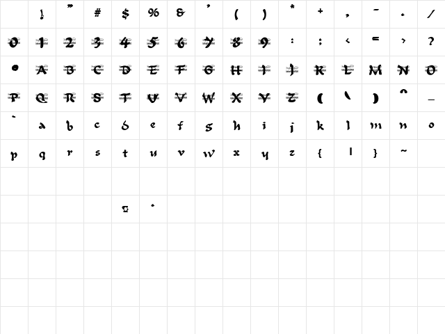 Zaftig Regular Character Map Zaftig Regular Character Map