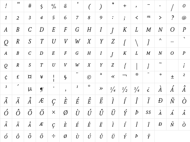 AtmaSerifTF-BookItalicMC Regular Character Map