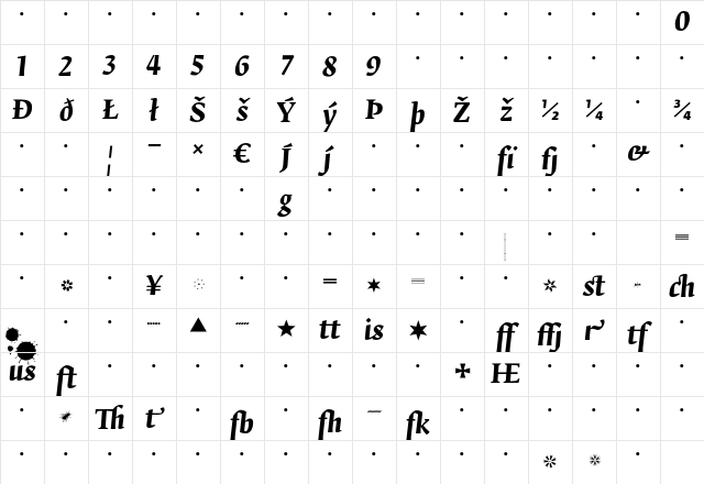 FedraSerifB BoldItalicExpert Character Map