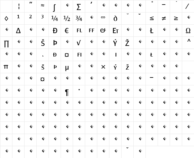 PageSans-RegularSCExpert Regular Character Map