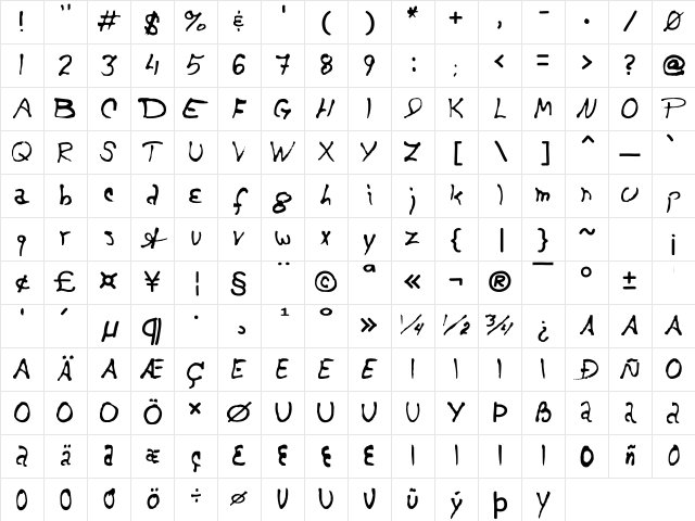 QEPeteLister Regular Character Map