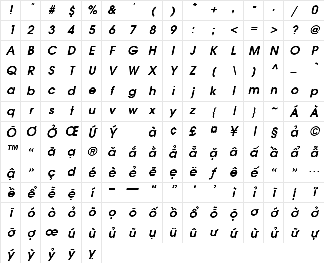 .VnAvant Bold Italic Character Map