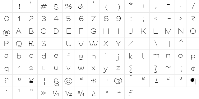 Zt Nezto Thin Regular Character Map Zt Nezto Thin Regular Character Map