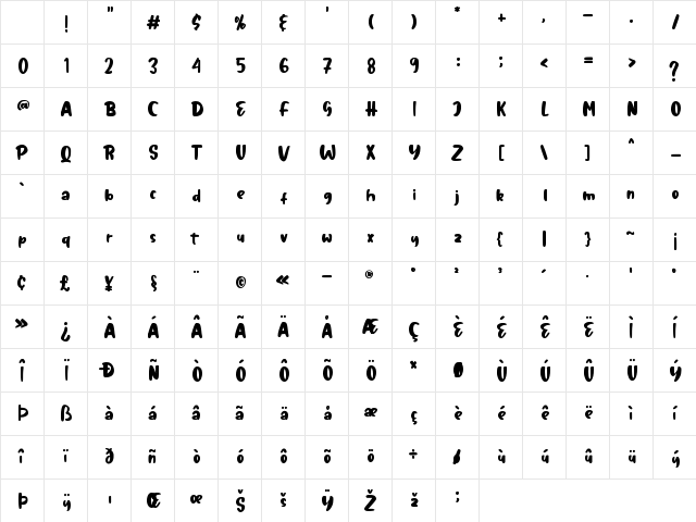 Paris Mountain Regular Character Map