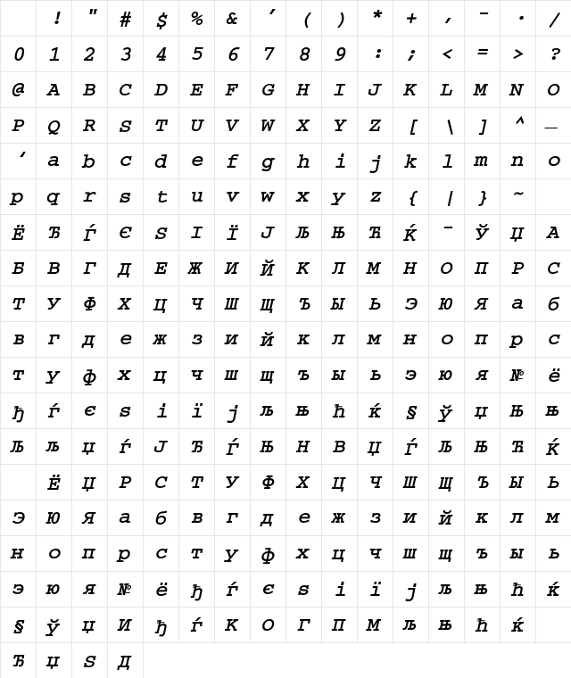 CourierISOCTT BoldItalic Character Map CourierISOCTT BoldItalic Character Map