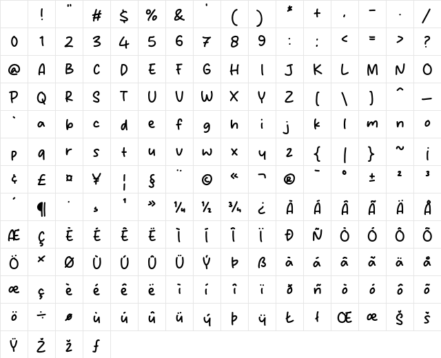 Young Man Regular Character Map Young Man Regular Character Map
