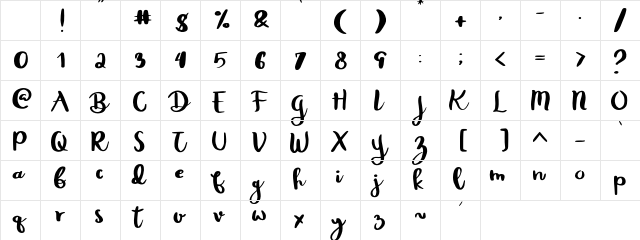 Rheydo Regular Character Map