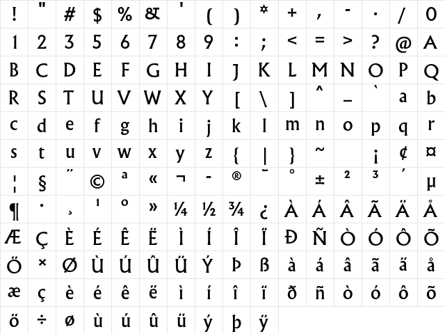 Albertus Nova Regular Character Map Albertus Nova Regular Character Map