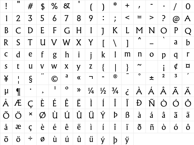 Albertus Nova Light Regular Character Map Albertus Nova Light Regular Character Map