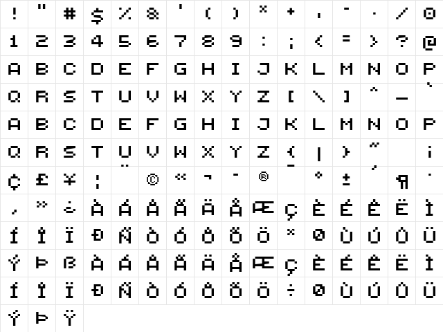 Minecraft Five Regular Character Map Minecraft Five Regular Character Map
