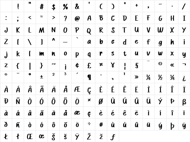 ANIMAXI Regular Character Map ANIMAXI Regular Character Map