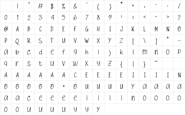 Agak Boxing Demo Regular Character Map Agak Boxing Demo Regular Character Map