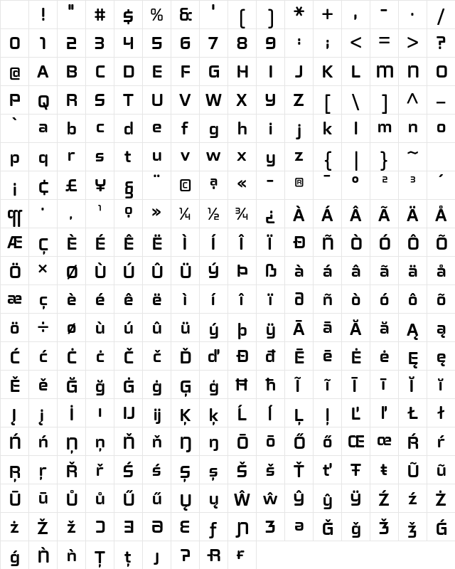 Alfaqix Algorithm SemBd Regular Character Map Alfaqix Algorithm SemBd Regular Character Map