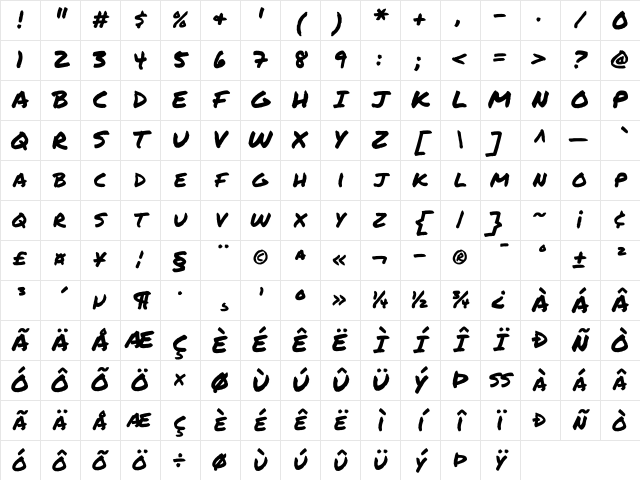 Permanent Marker Regular Character Map Permanent Marker Regular Character Map