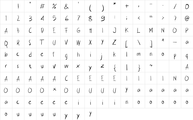 Arakan Boxing Regular Character Map