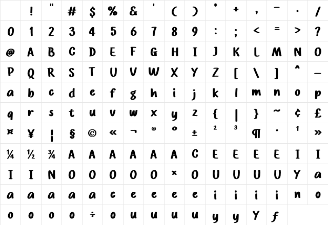 Arnis Legend Regular Character Map Arnis Legend Regular Character Map