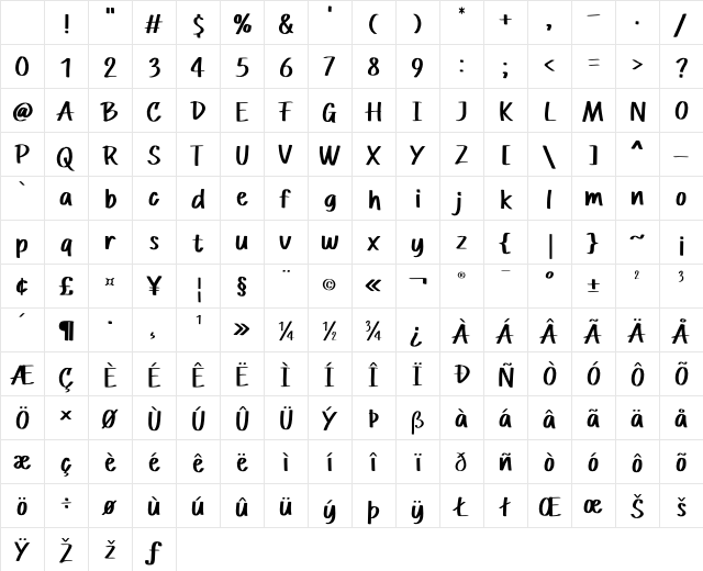 Asphalt Effect Regular Character Map Asphalt Effect Regular Character Map