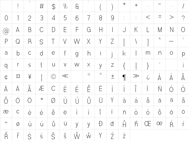 Avenis Light Regular Character Map Avenis Light Regular Character Map