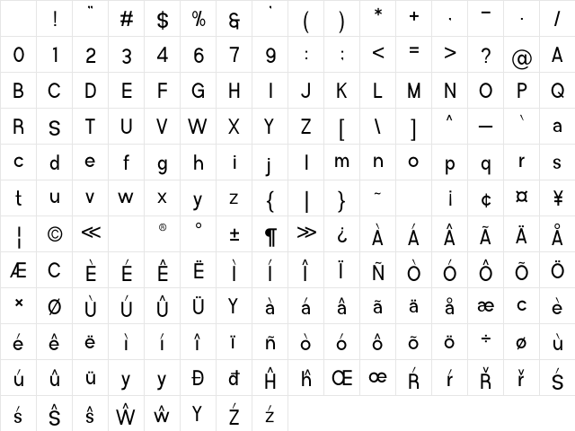 Avenis Regular Character Map Avenis Regular Character Map