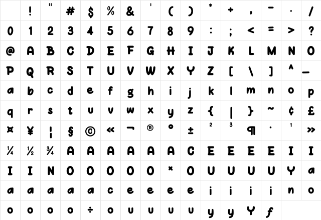 Awal Mondok Regular Character Map Awal Mondok Regular Character Map