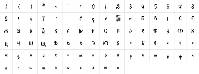 Pero Regular Character Map
