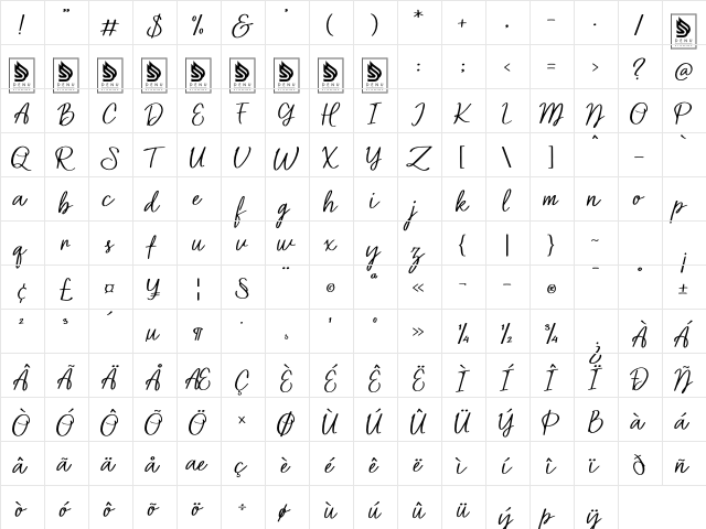 Babe Riesthy Regular Character Map Babe Riesthy Regular Character Map