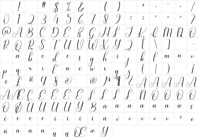 Baby Boys Regular Character Map