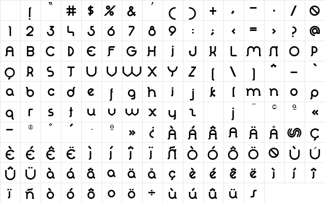 Perolet Bold Character Map Perolet Bold Character Map