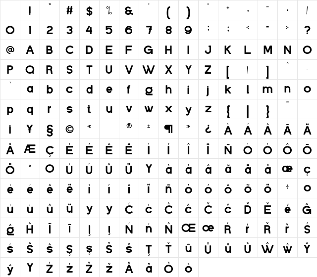 Bageta Regular Character Map Bageta Regular Character Map