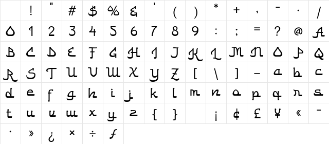 Alibon Regular Character Map