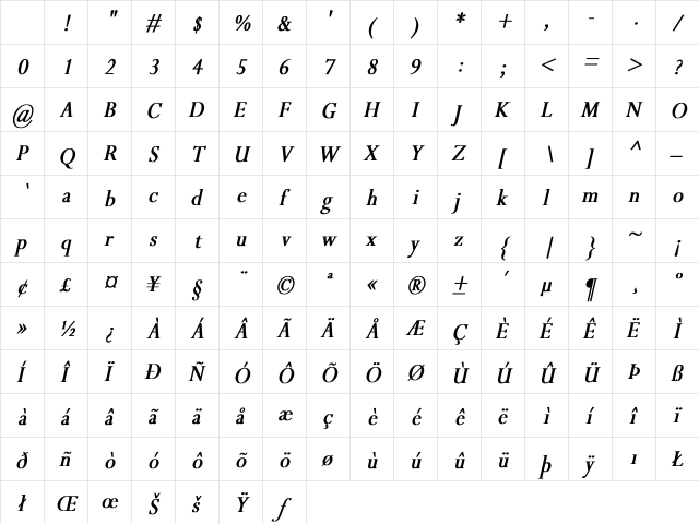 Perpetua Th Bold Italic Bold Italic Character Map Perpetua Th Bold Italic Bold Italic Character Map