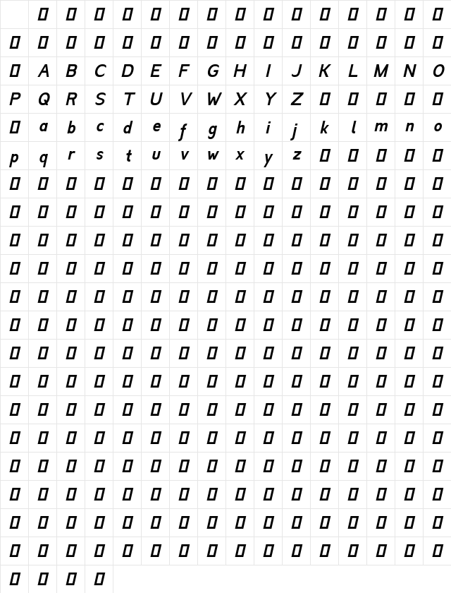 Anoda Trial Bold Italic Character Map Anoda Trial Bold Italic Character Map