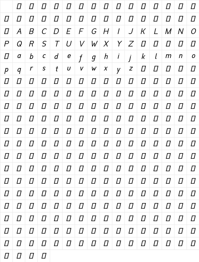Anoda Trial Italic Character Map Anoda Trial Italic Character Map