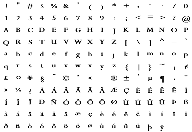 Perpetua Wd Bold Bold Character Map