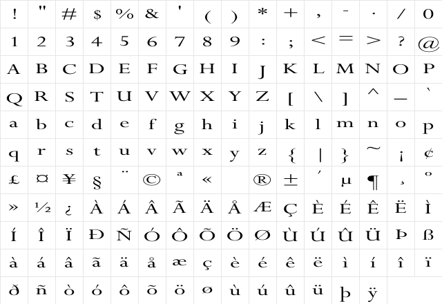 Perpetua Ex Regular Character Map