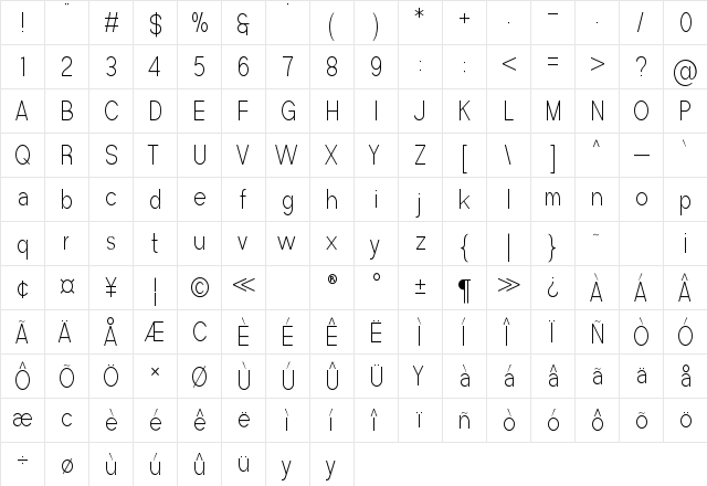Avenis Light Regular Character Map Avenis Light Regular Character Map