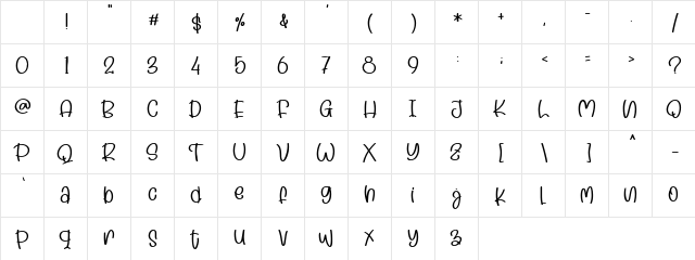 Baby Moala - Personal Use Regular Character Map Baby Moala - Personal Use Regular Character Map
