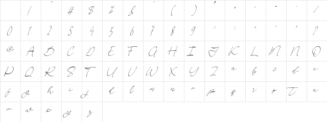 Baighan Regular Character Map