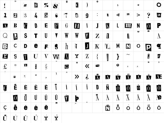 Kings of Pacifica Regular Character Map