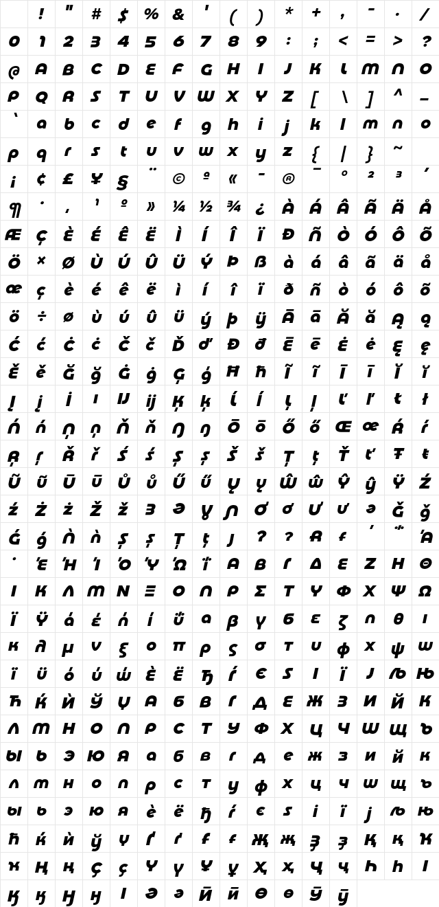 Basenji SemBd Italic Character Map Basenji SemBd Italic Character Map