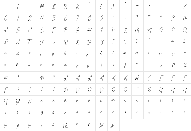 Bateran Regular Character Map