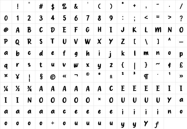 Bayi Gendut Regular Character Map Bayi Gendut Regular Character Map