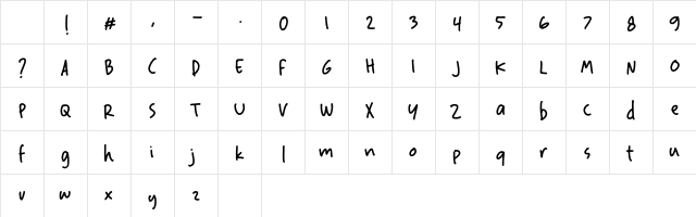 Becomes Notes Regular Character Map Becomes Notes Regular Character Map