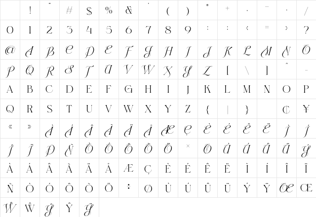 Belove Melody Regular Character Map