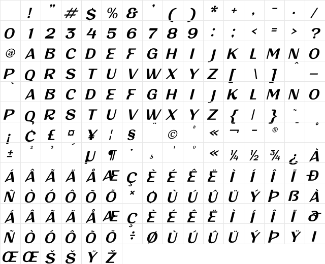 Belriner Italic Character Map Belriner Italic Character Map