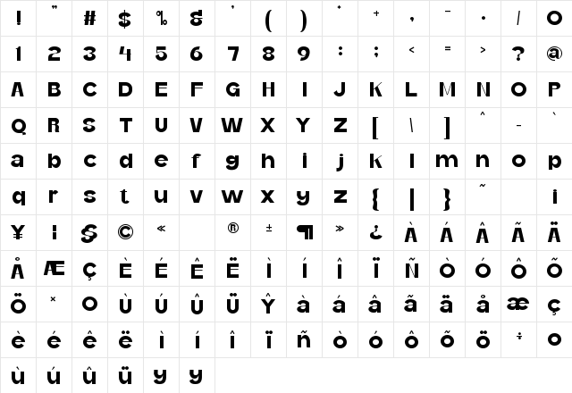 BEDANE Regular Character Map BEDANE Regular Character Map