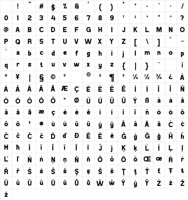 Banita Regular Character Map Banita Regular Character Map