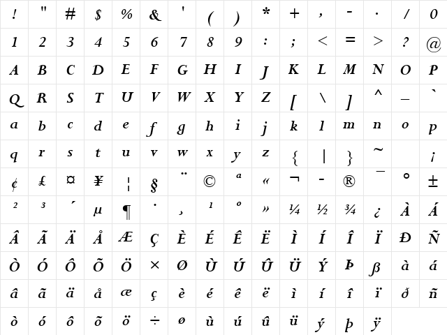 Perpetua MT Bold Italic Character Map