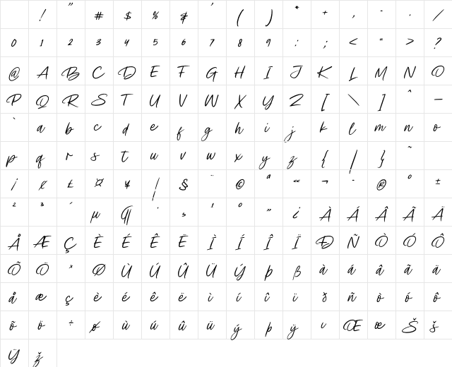 Billie James Regular Character Map Billie James Regular Character Map
