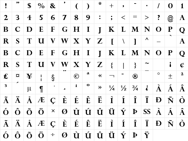 Perpetua Titling MT Bold Character Map